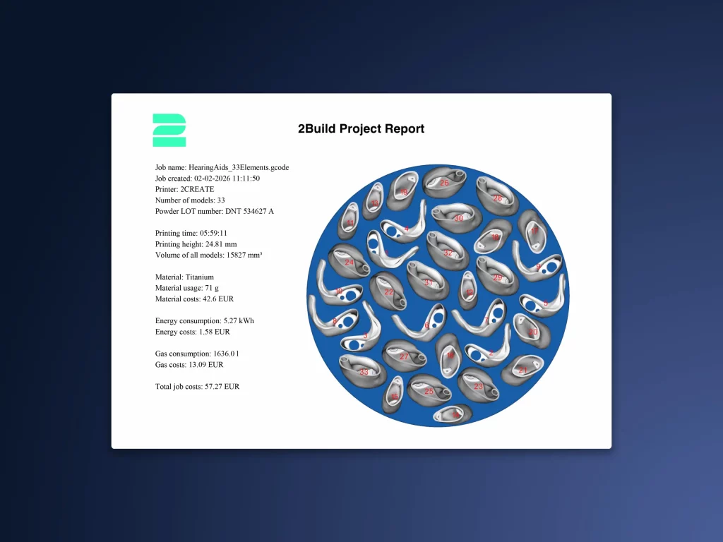 2Build Project Report Audio