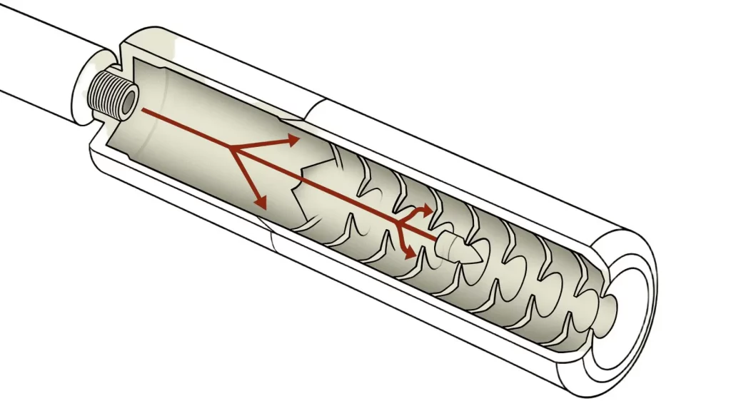 Graphic: suppressor mechanisms