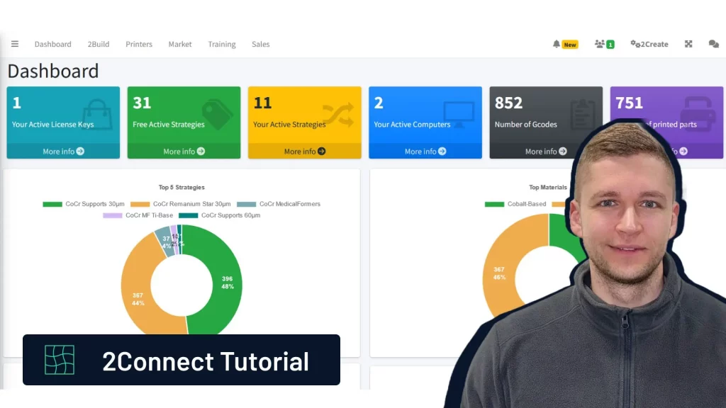 Select How to Use the 2Connect Web Application How to Use the 2Connect Web Application