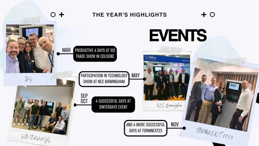 Highlights 2023: Events